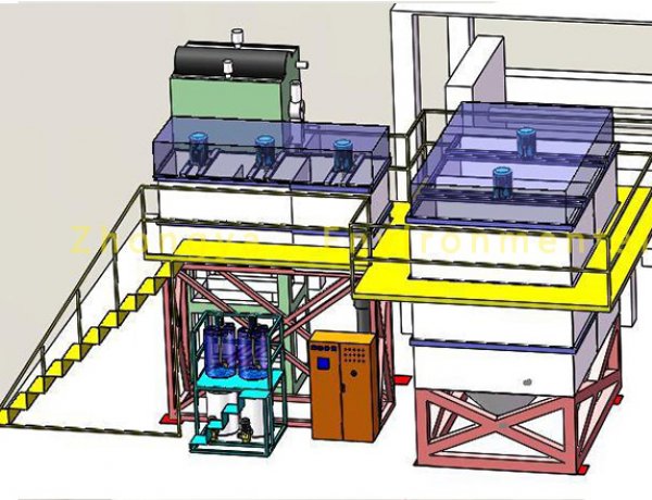 Magnetic flocculation processing system